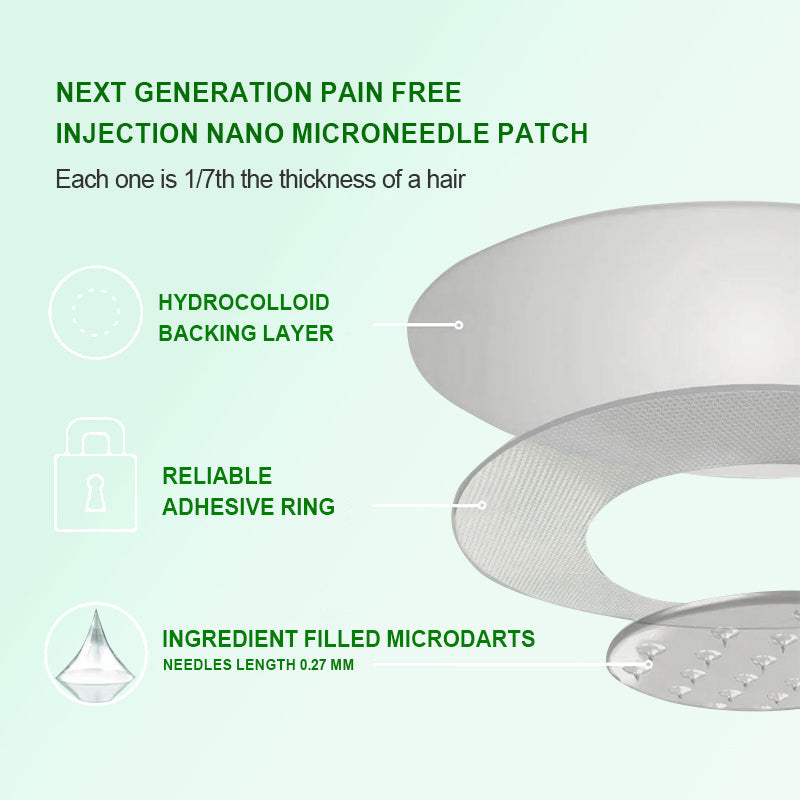 🌟 Microneedle Patch | Metabolic Support & Daily Vitality🏅