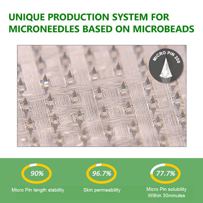 🌟 Microneedle Patch | Metabolic Support & Daily Vitality🏅